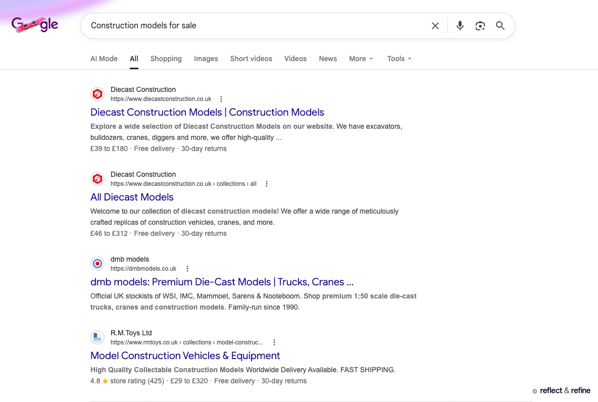 Shopify Rebuild That Put a Diecast Retailer on Page One – the outcome
